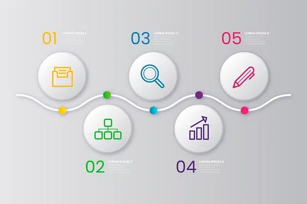 اینفوگرافیک‌ها